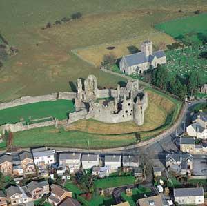Coity Castle